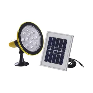 0.6W LED Solar Torch Kit