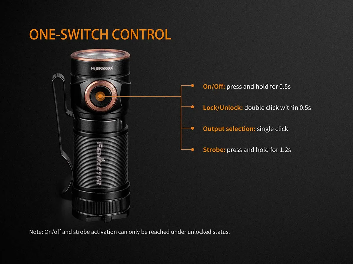 Fenix E18R XP-L Hi Led Flashlight Black 750 Lumen