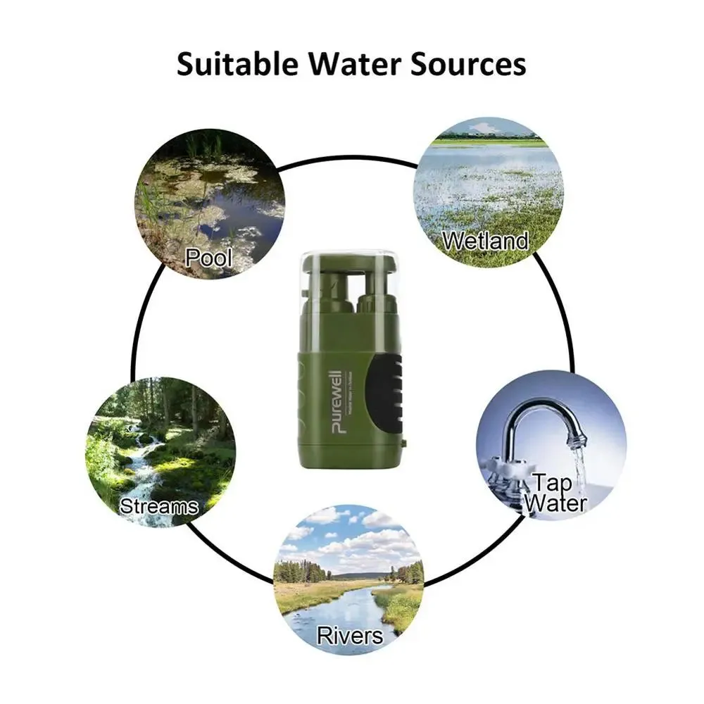 Outdoor Emergency Water Purifier